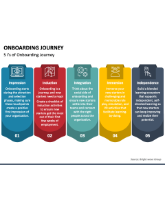 Onboarding Journey PPT Slide 1