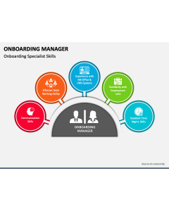 Onboarding Manager PPT Slide 1