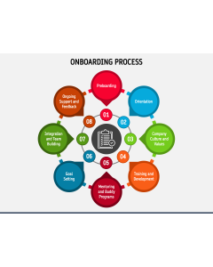 Onboarding Process PPT Slide 1
