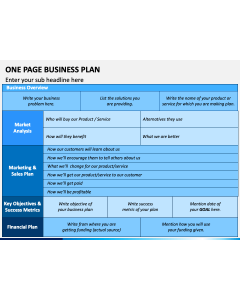 One Page Business Plan PPT Slide 1