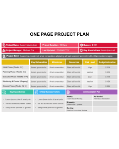 Plantilla de PowerPoint y Google Slides de plan de proyecto de una página