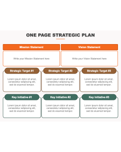 One Page Strategic Plan PPT Slide 1