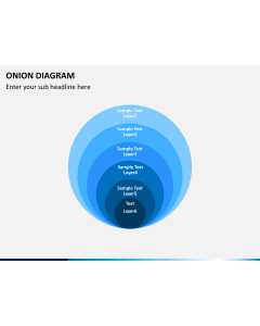 Onion diagram PPT slide 1