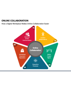 Online Collaboration PPT Slide 1
