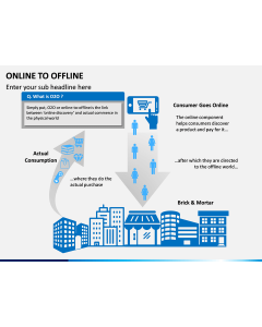 Online to Offline PPT slide 1