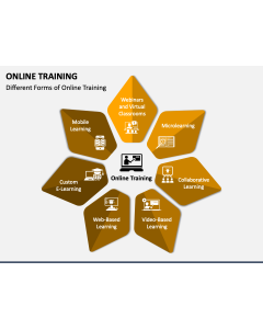 Online Training PPT Slide 1