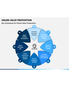 Online Value Proposition PPT Slide 1