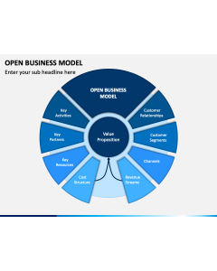 Open Business Model PPT Slide 1