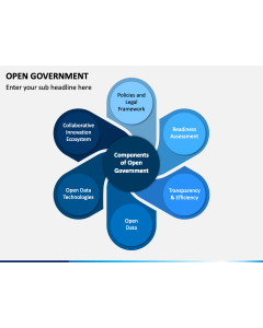 Open Government Slide 1