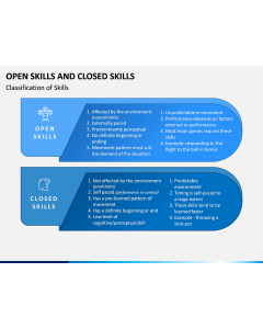 Open Skills and Closed Skills PPT Slide 1