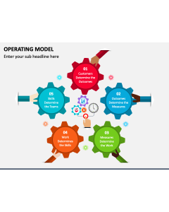 Operating Model Slides - Free Download PPT Slide 1