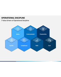 Operational Discipline PPT Slide 1