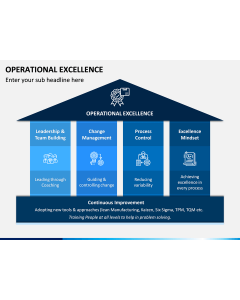 Operational Excellence PPT Slide 1