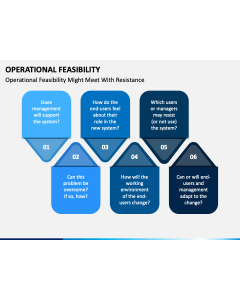 Operational Feasibility PPT Slide 1
