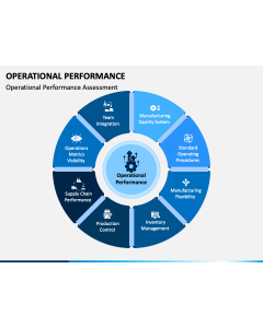 Operational Performance PPT Slide 1