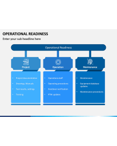 Operational Readiness PPT Slide 1
