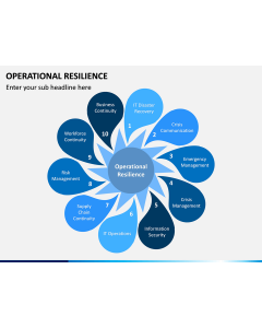 Operational Resilience PPT Slide 1