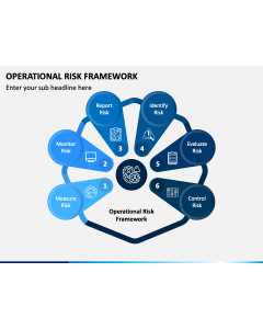 Operational Risk Framework PPT Slide 1