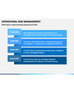 Operational Risk Management PPT Slide 1