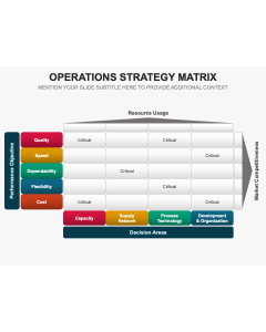 Operations Strategy Matrix PPT Thumbnail