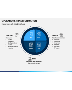 Operations Transformation PPT Slide 1