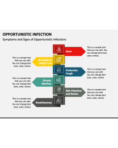 Opportunistic Infection PPT Slide 1