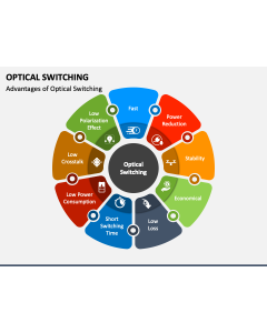 Optical Switching PPT Slide 1