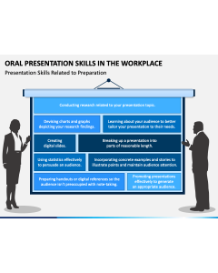 Oral Presentation Skills in The Workplace PPT Slide 1