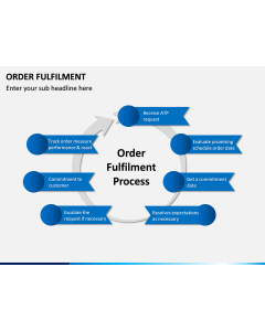 Order Fulfilment PPT Slide 1