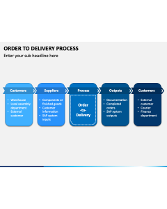 Order To Delivery Process PPT Slide 1