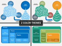 Organizational alignment PPT cover slide