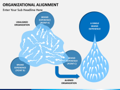 Organizational Alignment free PPT slide 1