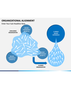 Organizational alignment PPT slide 1