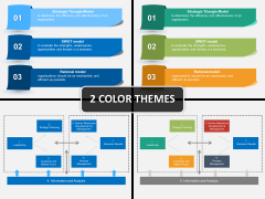 Organizational analysis PPT cover slide