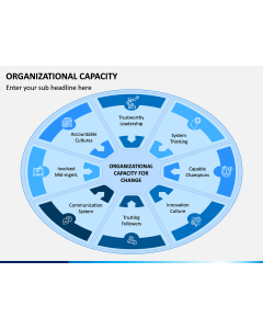 Organizational Capacity PPT Slide 1