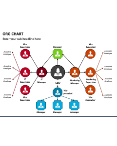 Free ORG Chart PPT Slide 1