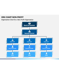Org Chart Non Profit PPT Slide 1