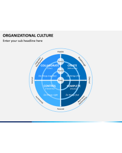 Organizational culture free PPT slide 1