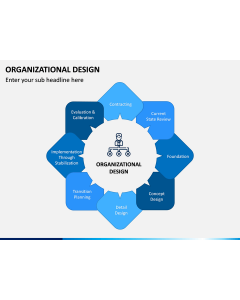 Organizational Design PPT Slide 1