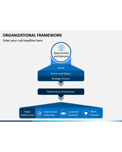 Organizational Framework PPT Slide 1