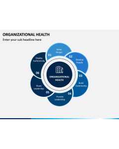 Organizational Health PPT Slide 1