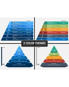 Organizational Hierarchy of Needs PPT Cover Slide