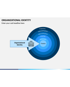 Organizational Identity PPT Slide 1