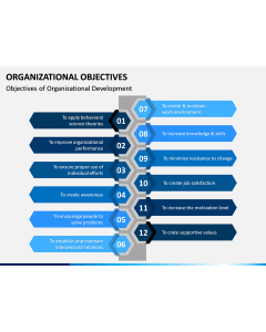 Organizational Objectives PPT Slide 1