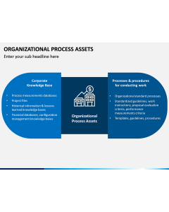 Organizational Process Assets PPT Slide 1