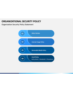 Organizational Security Policy PPT Slide 1