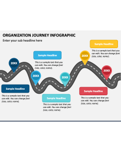 Organization Journey Infographic PPT Slide 1