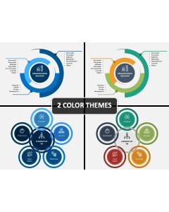 Organizational Behavior PPT Cover Slide