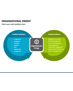 Organizational Energy PPT Slide 1