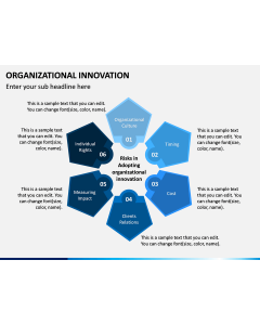 Organizational Innovation PPT Slide 1